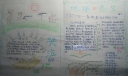地球的愿望手抄报参考图