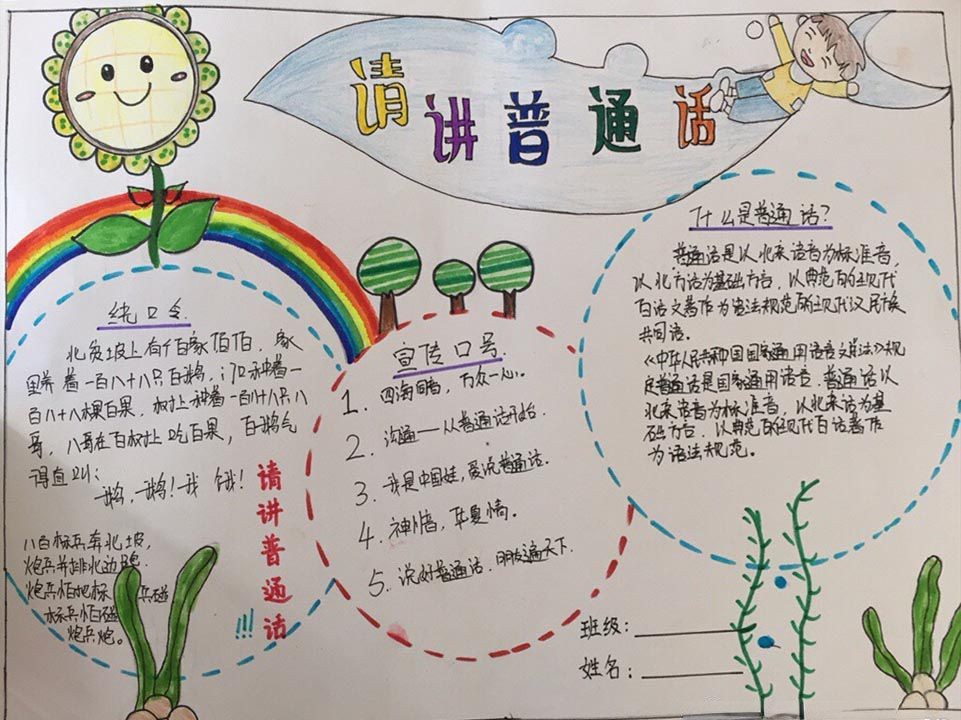 说好普通话写规范汉字手抄报图片