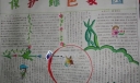 保护绿色家园手抄报