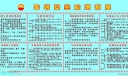 车辆检测站安全检测制度合集