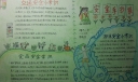 二年级安全教育手抄报图片