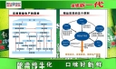 精益生产板报电子图