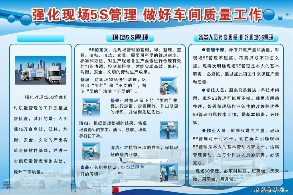 5S板报：强化现场5S管理 做好车间质量工作
