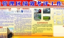 绩效板报版面设计