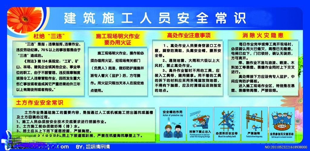 建筑施工人员安全常识板报