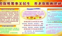 养老保险板报图片