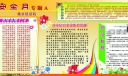 建筑工程安全生产月板报