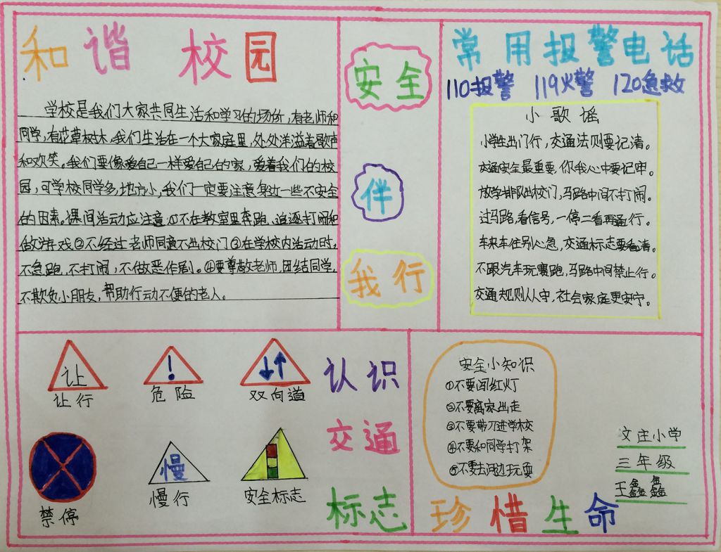 春季安全教育手抄报大全
