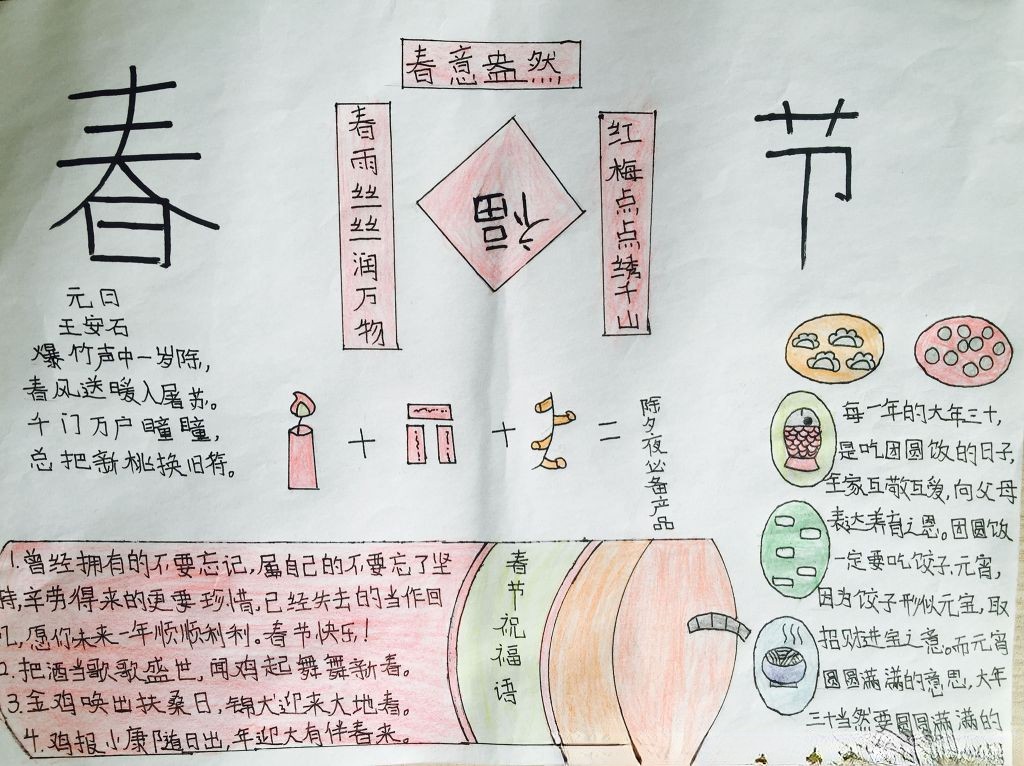 关于春节的手抄报2022