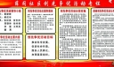 社区创先争优活动专栏板报