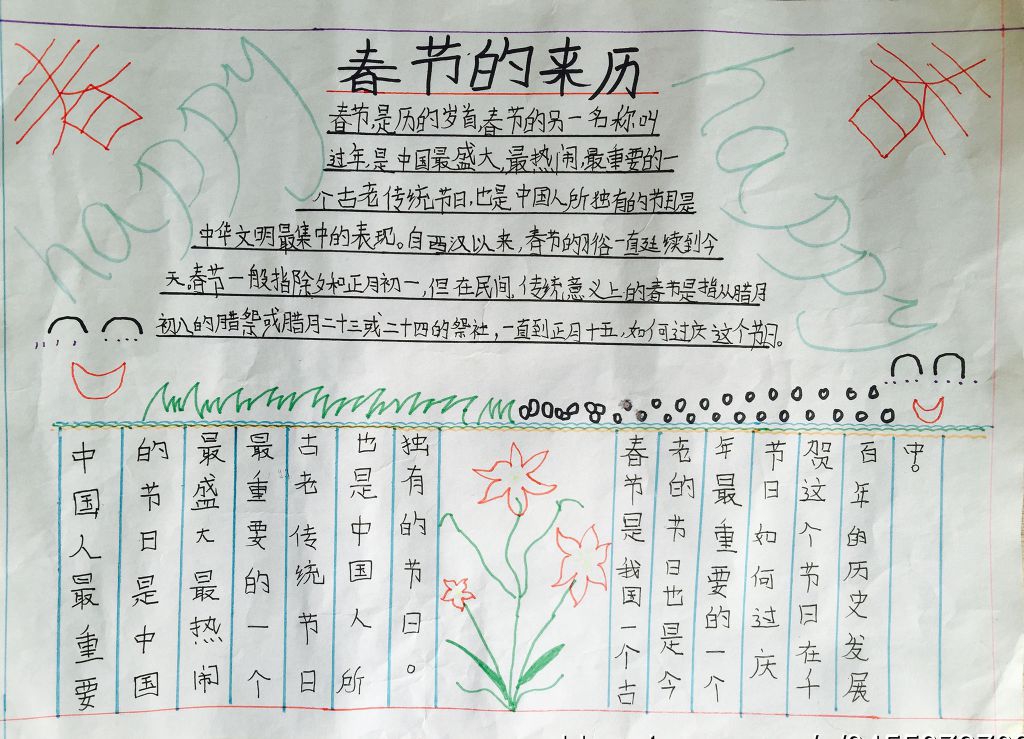 关于春节的手抄报2022