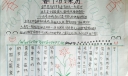 关于春节的手抄报2022