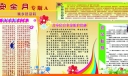 建筑板报：安全月专版