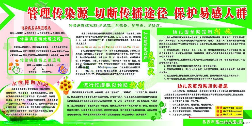 传染病板报设计图欣赏