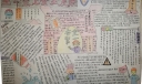 生命至上安全发展手抄报
