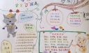小心防诱拐安全零距离手抄报