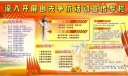 深入开展创先争优活动宣传专栏