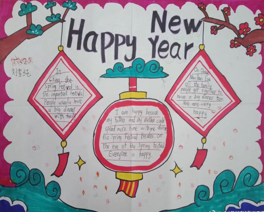 欢庆2022春节英语手抄报，Chinese new year！