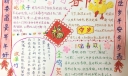 金鸡贺岁手抄报图片