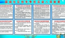 创先争优活动八项制度