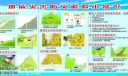 防治泥石流宣传板报设计图