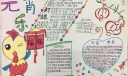 春节迎新纳福手抄报大全