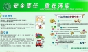 煤矿安全月主题板报