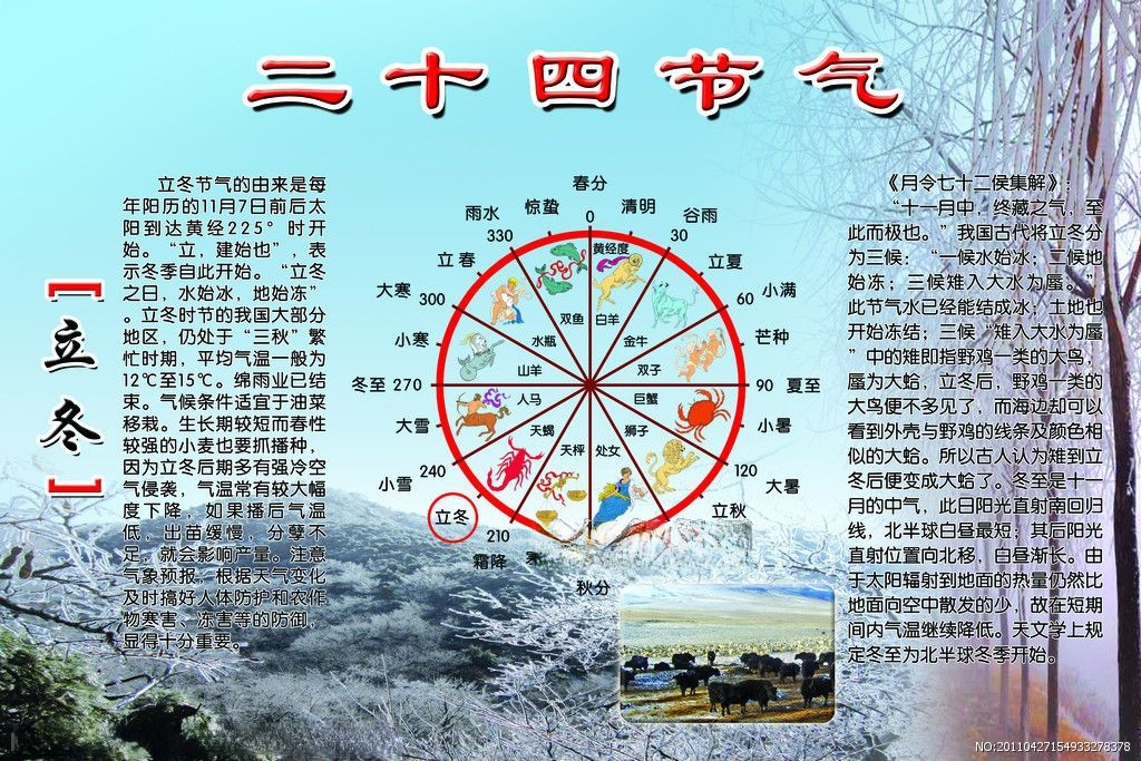 立冬板报图片 立冬板报图片