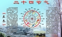 立冬板报图片
