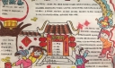 2022猪年春节手抄报图片大全