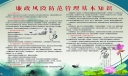 廉政风险防范管理板报图片