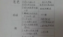 家庭信息调查表手抄报