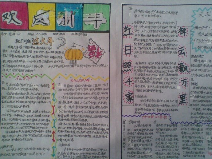 新年新气象手抄报大全