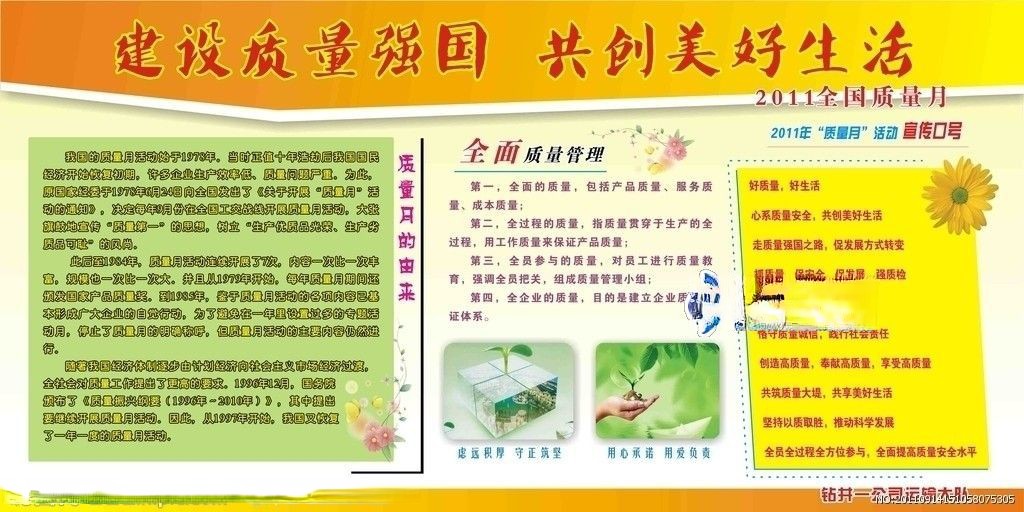 品质板报：建设质量强国 共创美好生活