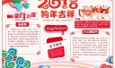 2022狗年新年小报图片