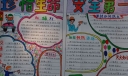 安全避险知识手抄报