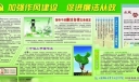 廉政电子板报