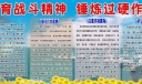 战斗精神板报-培育战斗精神 锤炼过硬作风