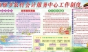 某农村会计服务中心工作制度展板