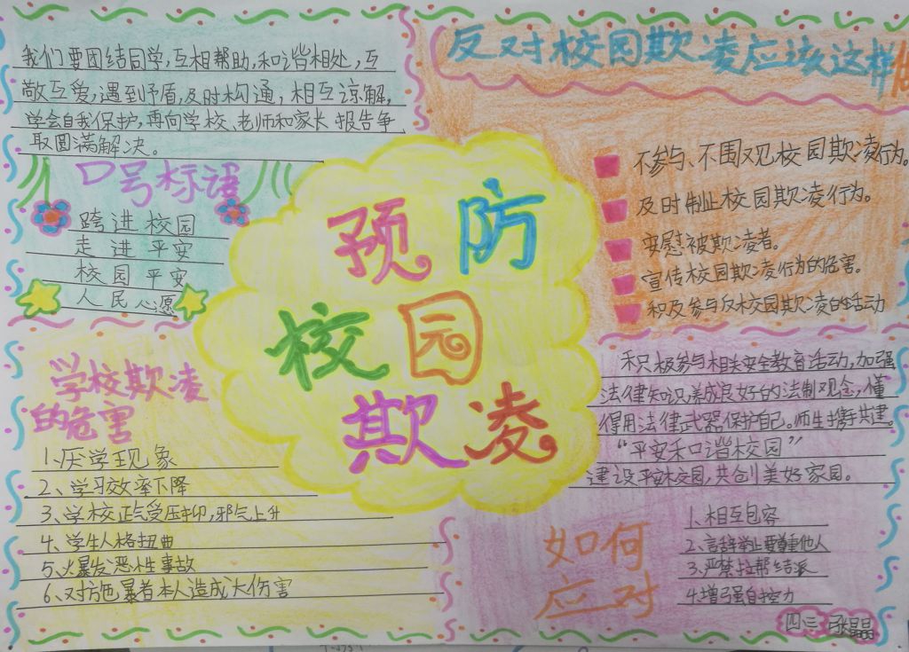 预防校园欺凌手抄报图片