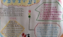 争当安全小卫士手抄报大全