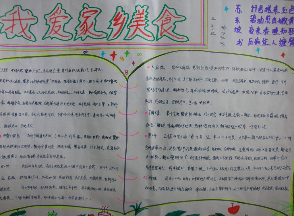 美食之旅手抄报图片