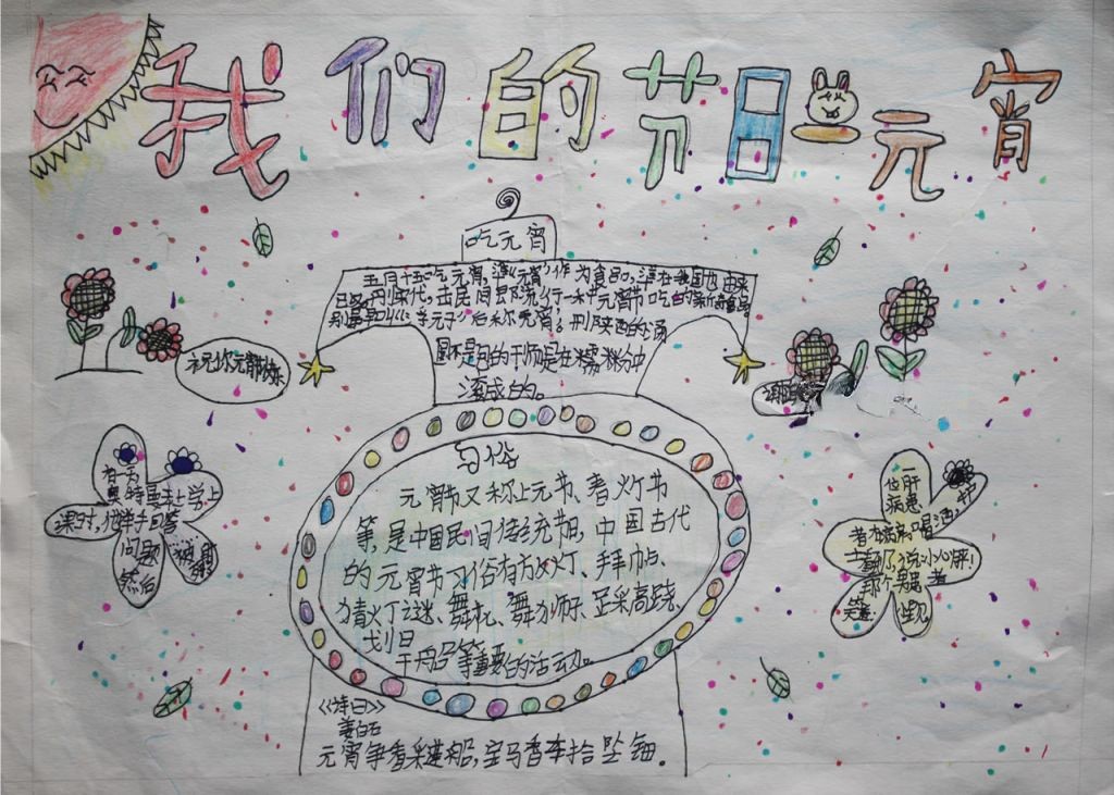 文明过春节快乐享民俗手抄报