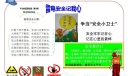 雷电手抄报图片_雷电安全手抄报