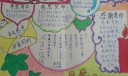 永怀感恩之心手抄报大全