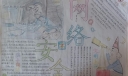 网络安全手抄报图片