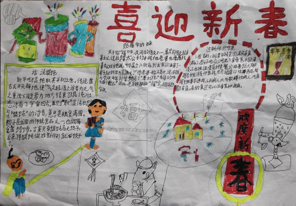 文明过春节快乐享民俗手抄报