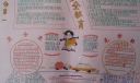 五年级安全手抄报图片