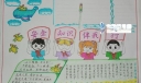 安全知识伴我行手抄报版面设计图