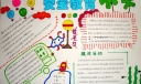 遇险自救手抄报图片